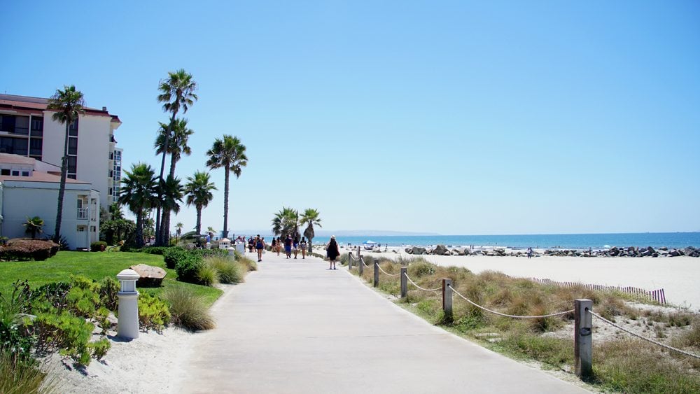 Chodník a pláž poblíž Hotelu del Coronado.