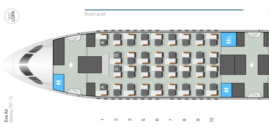 Boeing 787-10 sedadla byznys třída